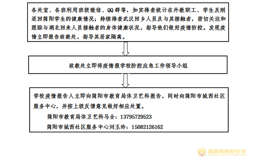 1_副本.png 1_副本.png