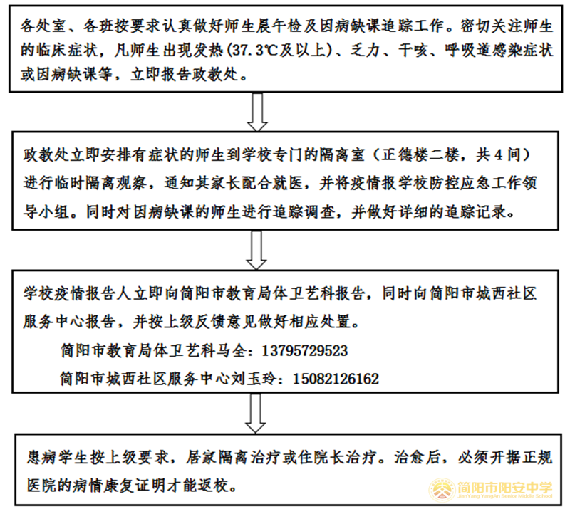 2_副本.png 2_副本.png