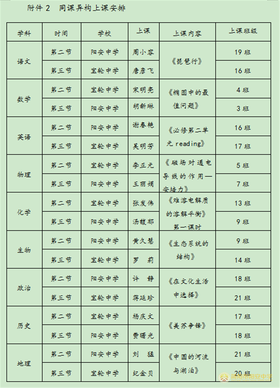 01同课异构安排.png 01同课异构安排.png