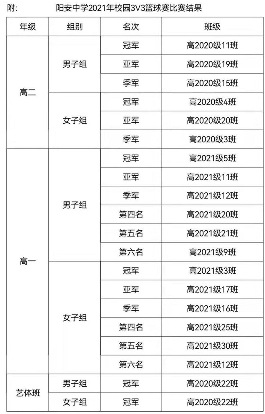 微信图片_20211201152107.jpg 微信图片_20211201152107.jpg