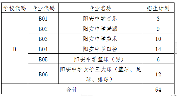e0527942ae1d495bb02328fcd0ec730.png